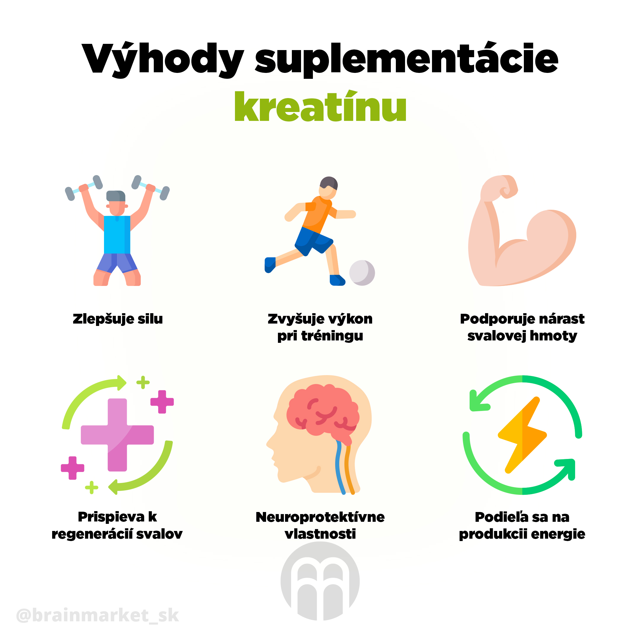 vyhody suplementace kreatinu blog-infografika brainmarket sk